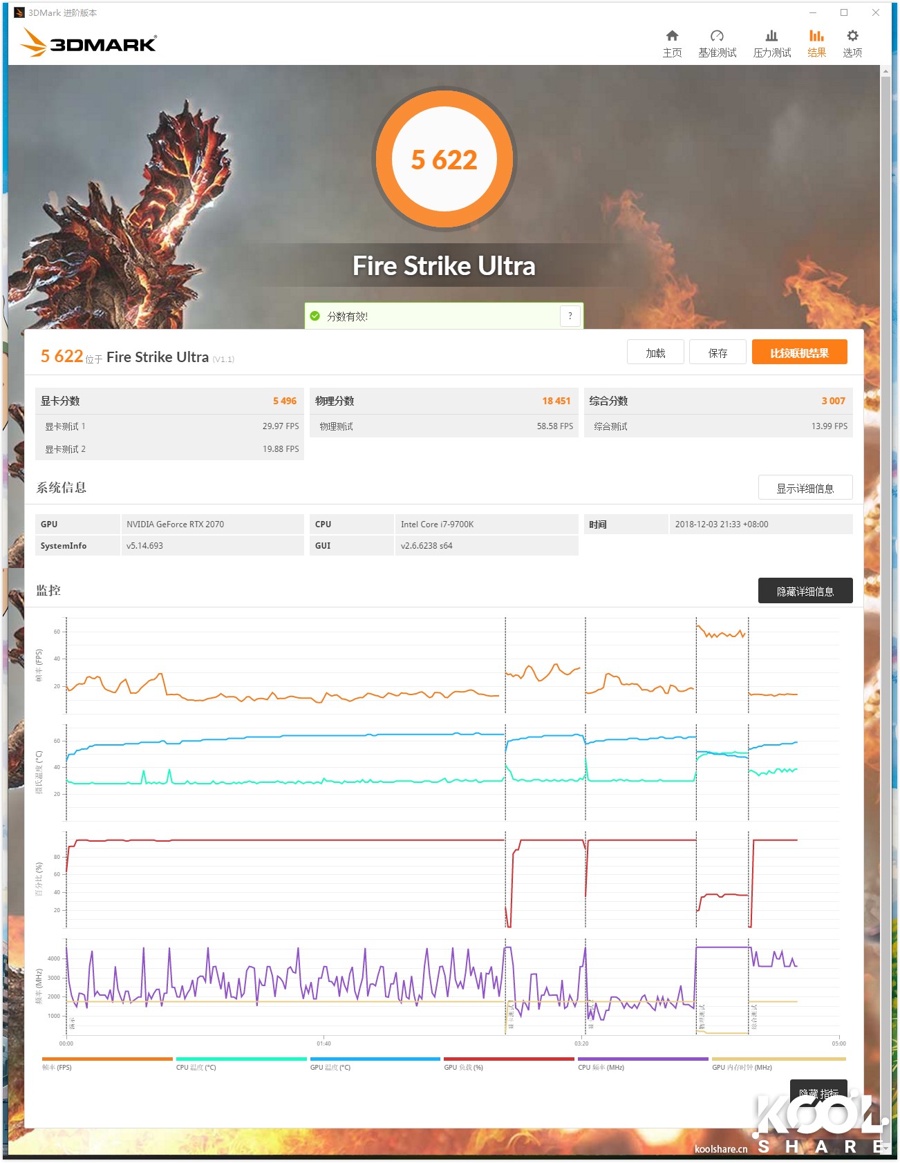 华硕rogstrix,华硕rogstrixrtx3070怎么样