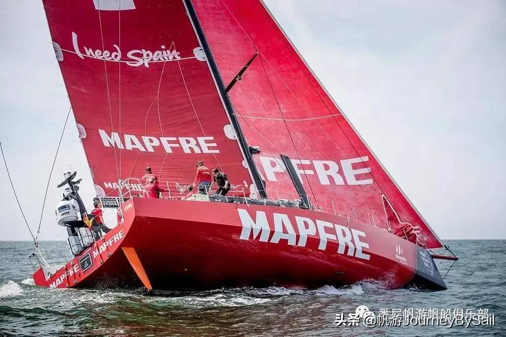 一分钟了解帆船,水翼帆船科普