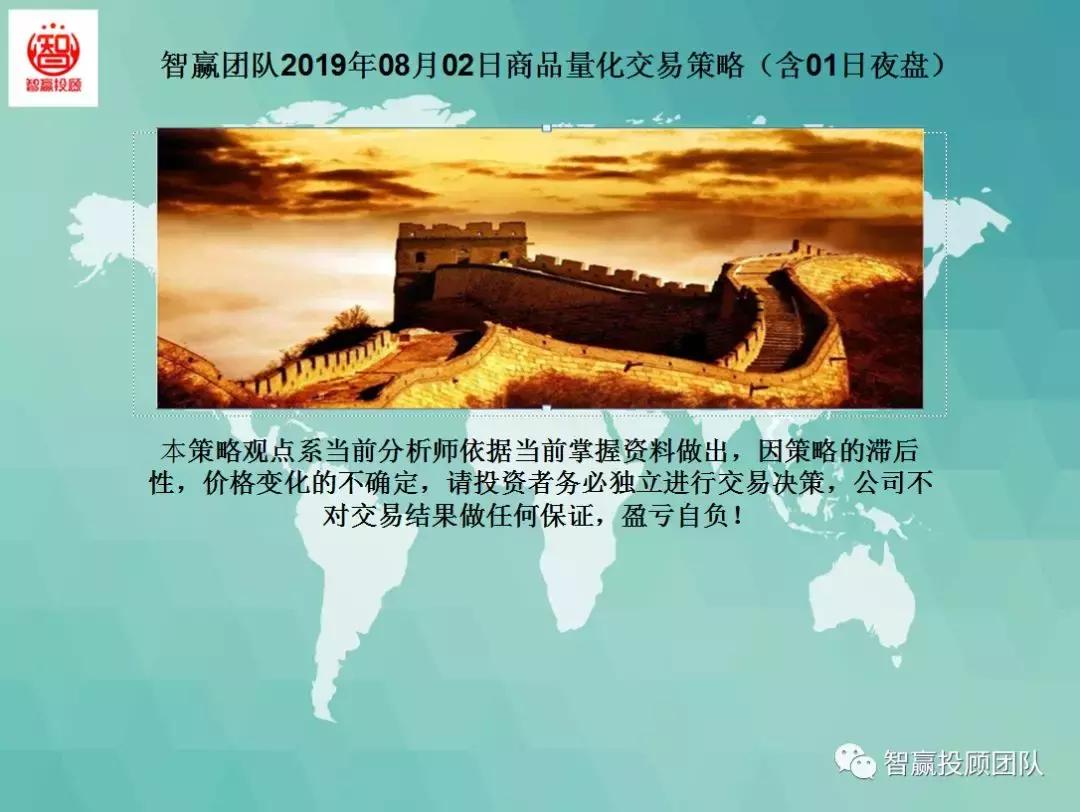 智赢团队,智赢团队量化交易策略