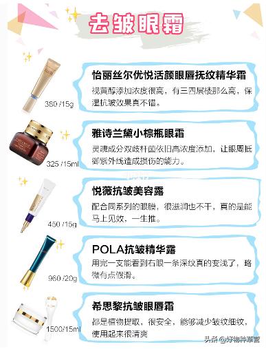 公认好用的眼霜排行榜成分解析,一定要看的爆款眼霜