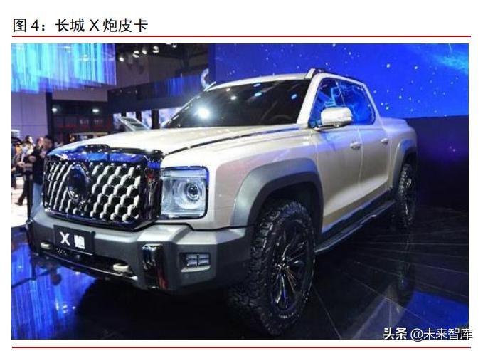 国内汽车空气悬架供应商发展历程,汽车空气悬架趋势