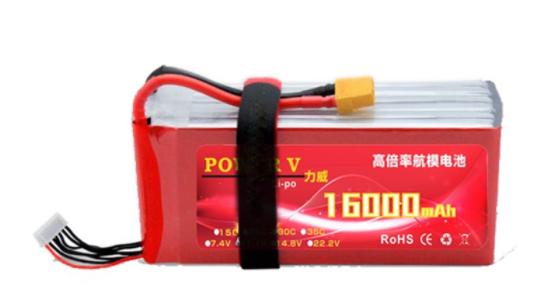 航模飞行器相关知识,航模和飞行器