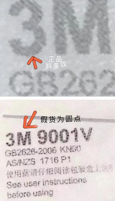 一次性口罩怎么分辨口罩真假,买一次性口罩时教你区分口罩真假