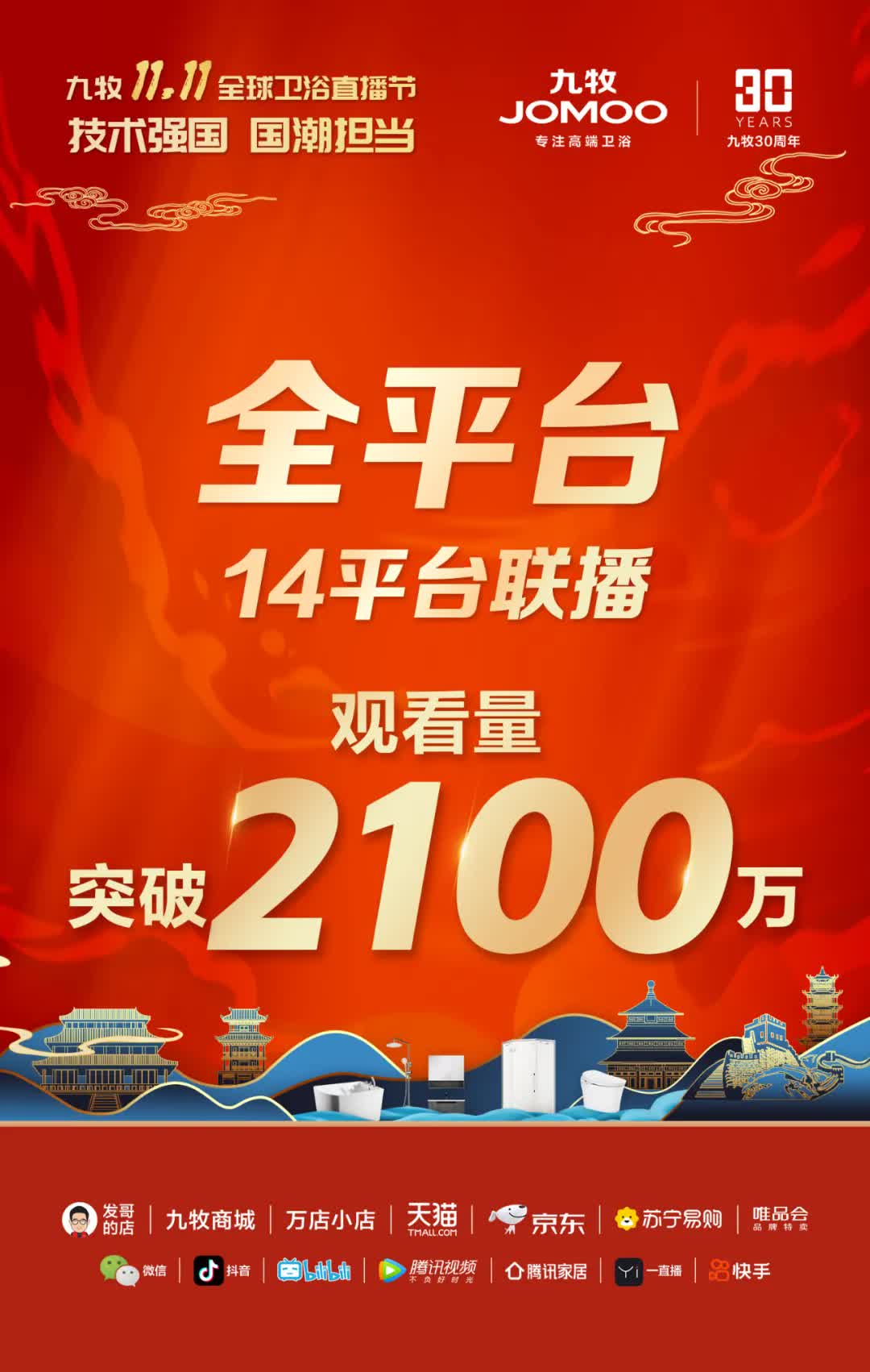 双十一热度不减,双十一热度下降