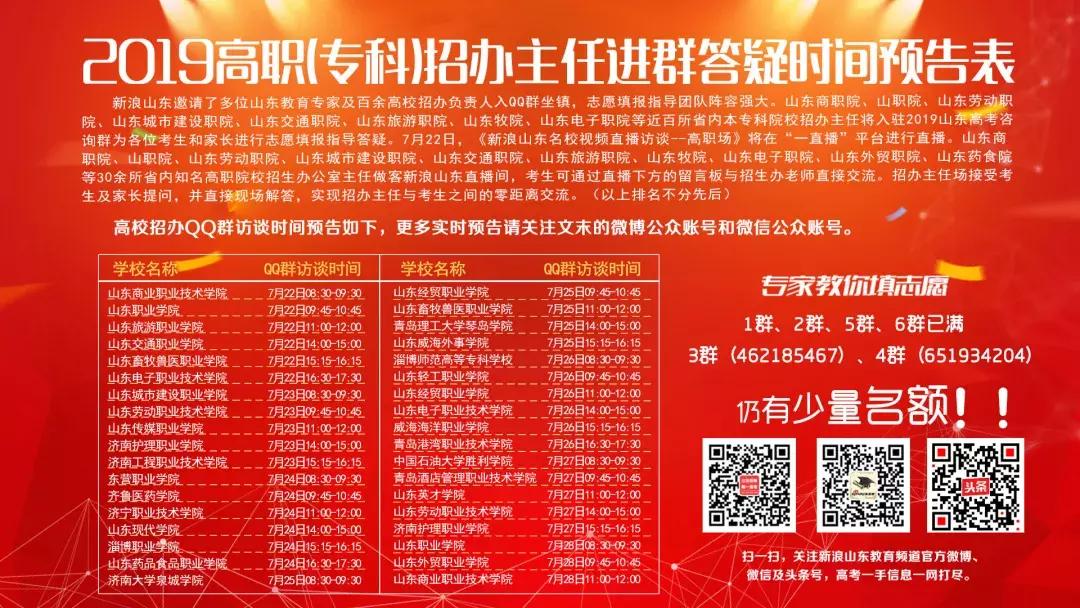 山东传媒职业学院招生简章2024,山东传媒职业学院2020综合招生