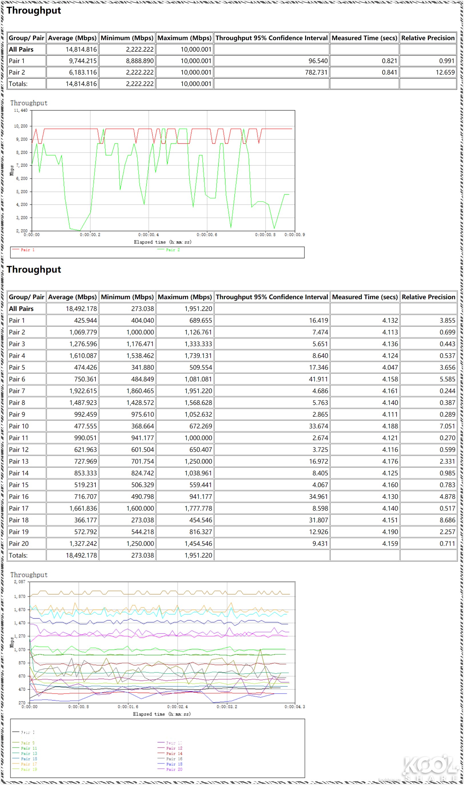 ubnt万兆交换机,万兆三层交换机推荐ubnt