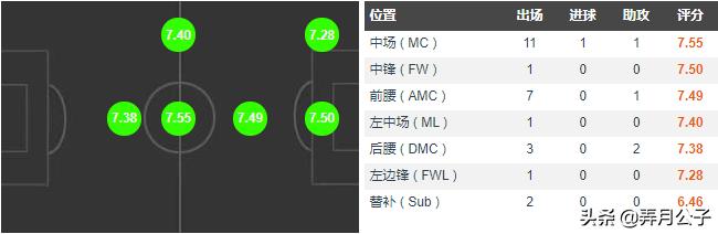 登贝莱最佳进球,登贝莱高光时刻2019