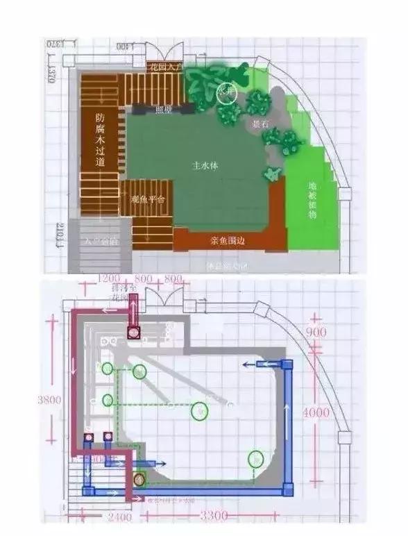 小院锦鲤鱼池建造全过程,自己建造庭院锦鲤鱼池