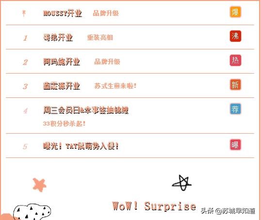 苏州印象城最新视频,苏州印象城最近新消息