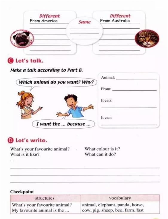 人教版新起点英语五年级下册复习,人教版英语电子课本一年级新起点