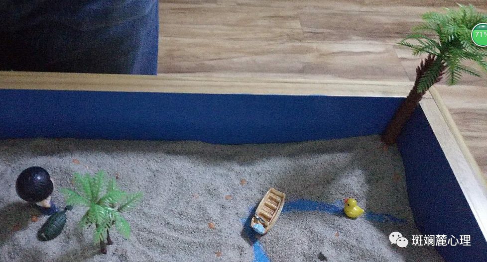 10岁儿童做沙盘心理治疗有用吗,沙盘中的心理分析