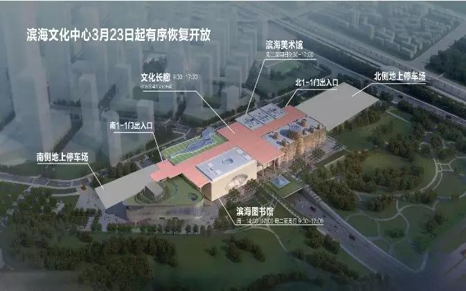 文博体育馆最新消息,文博场馆开放时间