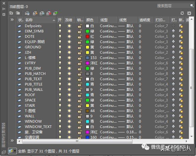 小米老师讲cad图层创建与应用,cad室内设计图层设置标准大全