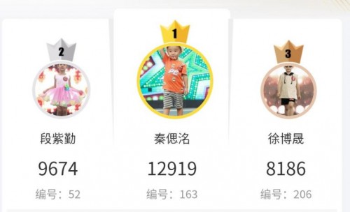 段紫勤获2019第二季模星秀粤港澳大湾区人气星模亚军