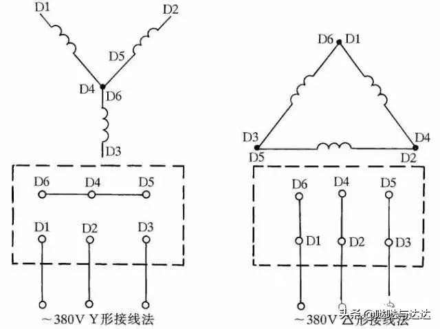 纯干货电工接线方法口诀超实用,学学老电工师傅的接线方式