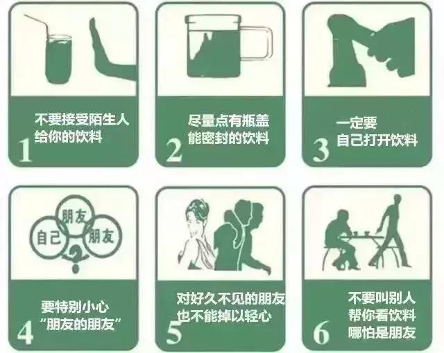 危险！远离这种“约会*暴强**药”！只要沾一点，就会失去意识，任人摆布