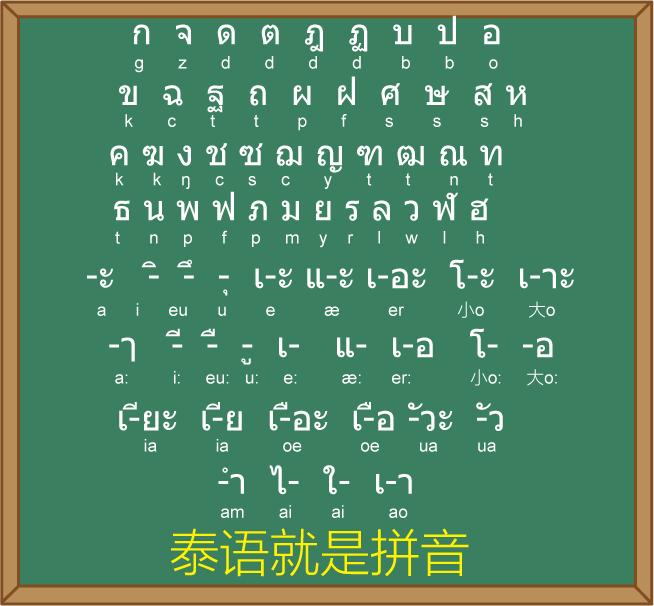 30秒学会儿童后空翻不受伤,30秒学会柯尔文手势