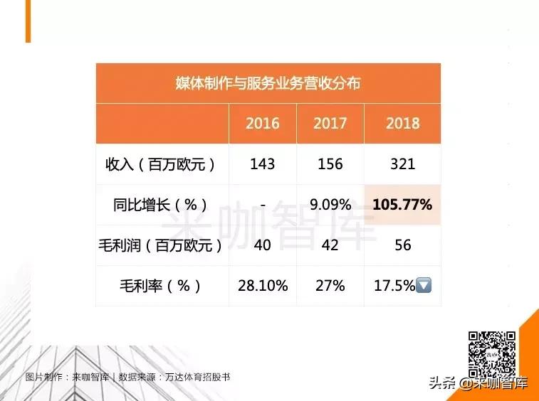 资本市场为什么不赚钱,资本市场为什么不买小米