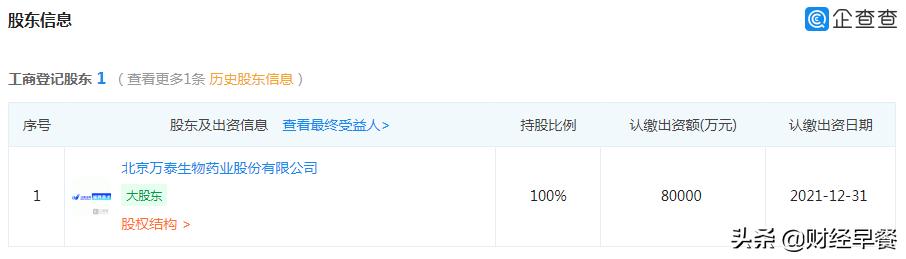 首个国产宫颈癌疫苗价格,首个宫颈癌疫苗