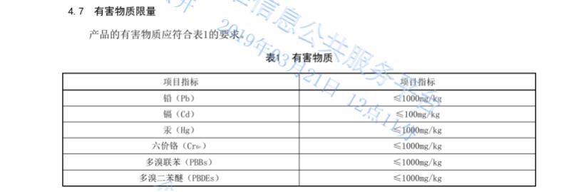 史上最严格*子烟电**企业标准出台,这份20米长的规范都说了什么?
