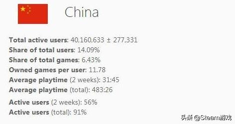 这是我们的战争游戏手游,以中国历史为背景的战争策略游戏