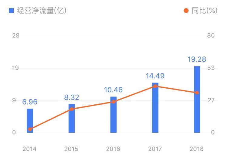 同仁堂祖训完整句子,同仁堂事件恶劣影响