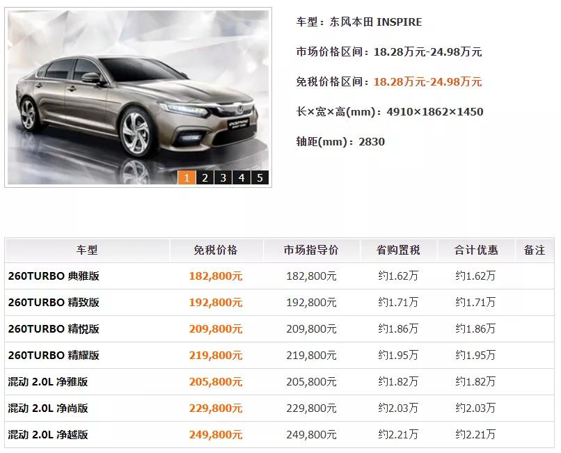 这样买车最高竟然能省20多万？免税车政策你必须来了解一下