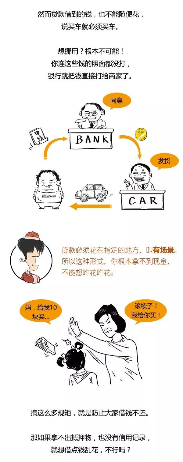 现金贷最新消息今天,疯狂的借贷