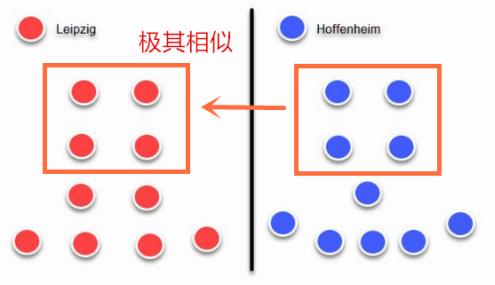 纳格尔斯曼带领保级队进欧冠,纳格尔斯曼执教红牛欧冠四强