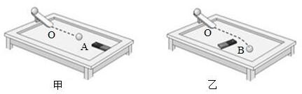 八年级下册物理弹力预习笔记,人教版八下物理预习
