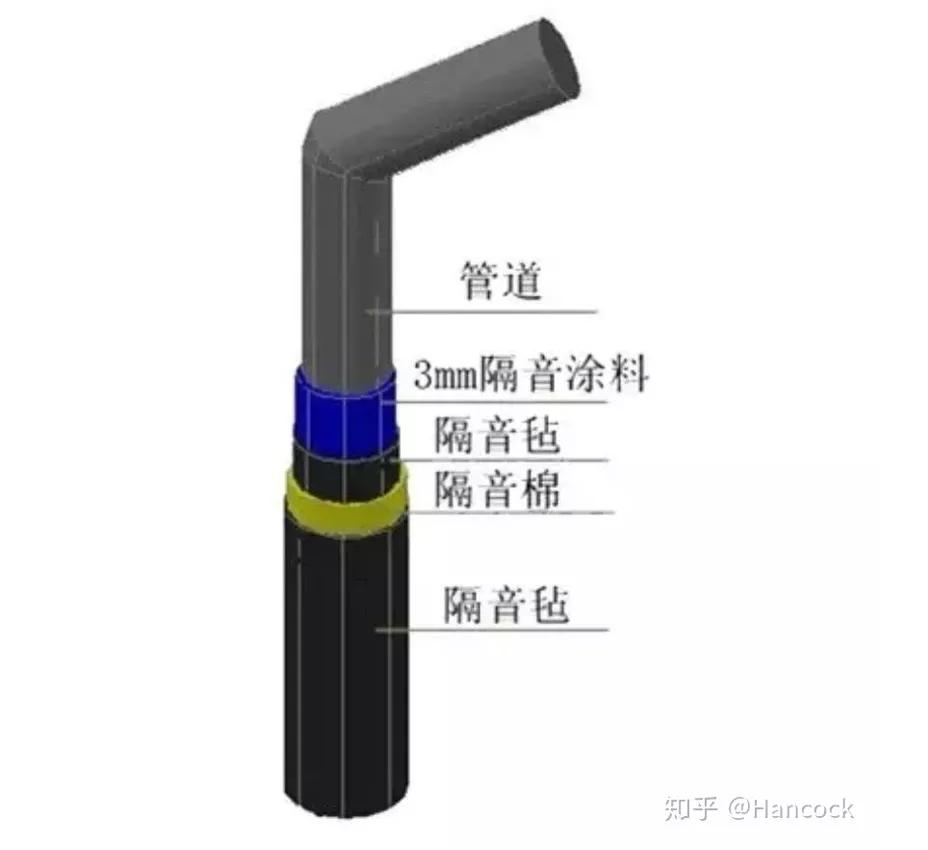 楼上噪音扰民用震楼器报复,楼上噪音用震楼器犯不犯法
