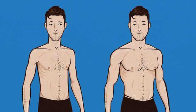 怎么自然提高睾酮,怎么样自然提高体内睾酮