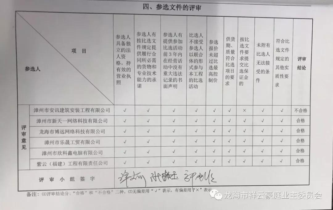 福建漳州石码祥云豪庭小区,龙海石码祥云豪庭117平