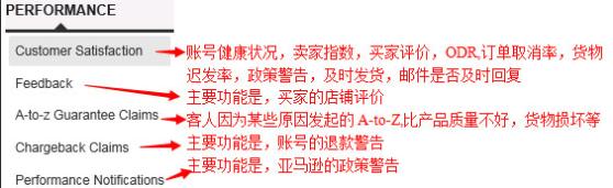 亚马逊卖家中心后台界面介绍,亚马逊网站怎么进入卖家中心