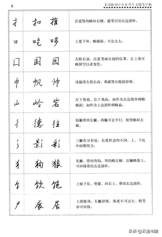 钢笔行楷练习字帖图片,启功钢笔行楷字帖