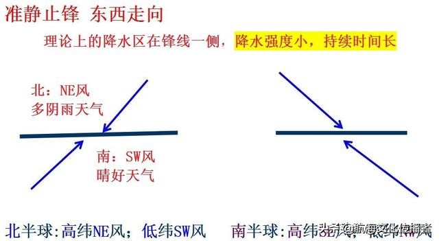 大副航海学题库,大副航海学知识点