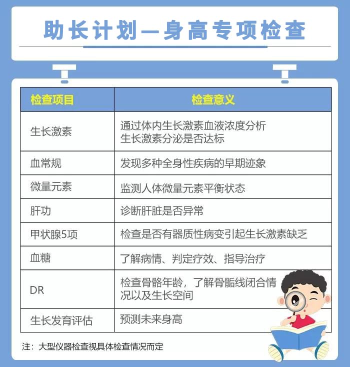 四川省华西医院义诊,华西医院义诊儿童