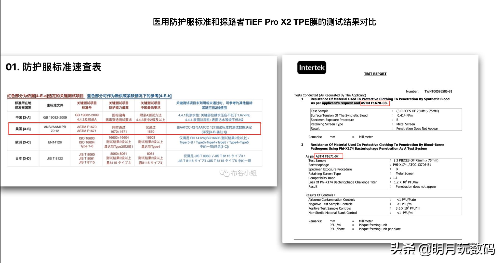 探路者英雄系列冲锋衣,探路者冲锋衣广告勇敢的心