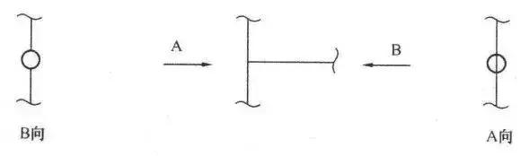 cad常见的消防图例符号大全,cad建筑符号图例大全
