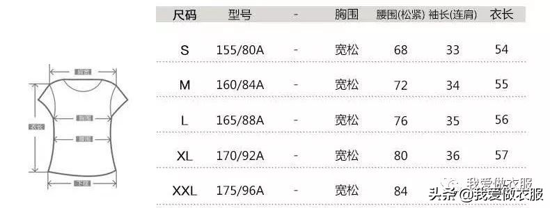 束腰蝙蝠衫裁剪图,香云纱连肩袖蝙蝠衫的裁剪方法