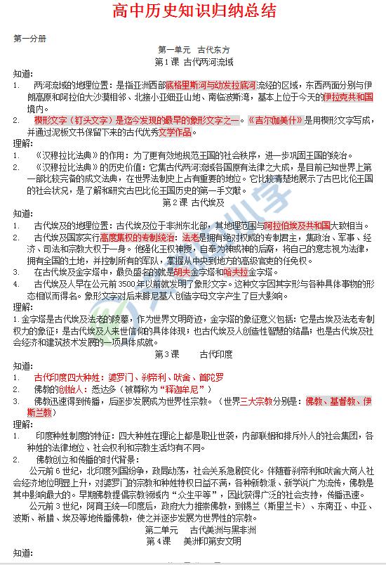 高中历史真的要全背才能高分吗,高中历史背记资料推荐