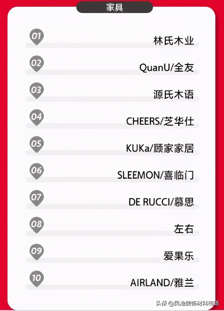 国家最新政策和行业趋势,国家政策最新发展趋势大数据分析