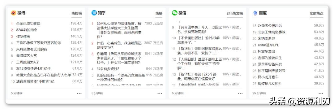 十大免费小众网站排行,10个非常实用的免费网站建议收藏