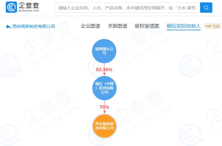 成瘾性“聪明药”背后利益团伙浮出水面 服用者50%终染毒