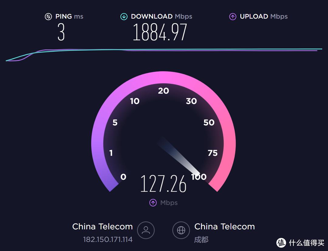 普通家庭全屋2.5G网络设计-J4125-8125b-AX6000-NAS-软路由