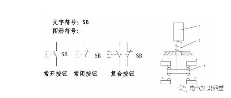 常见电气元件符号图解大全视频,电气元件与电气元件符号对照图