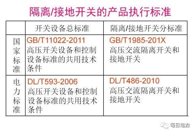 一分钟科普防疫知识,一文秒懂防火墙原理