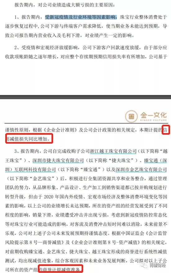 金一文化国资改革,金一文化引入国资背景自救