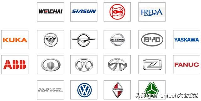 智能码垛机器人厂家,高效机器人码垛厂家