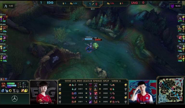 英雄联盟：Meiko宝石无解，EDG风格转变，2:0拿下LNG